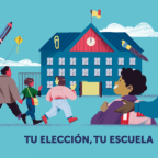 Sistema de Admisión Escolar Fechas Importantes