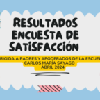 RESULTADOS ENCUESTA DE SATISFACCIÓN